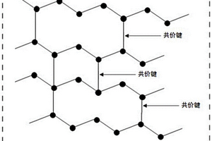 一體化玻纖增強型光伏板及其制備方法和應用
