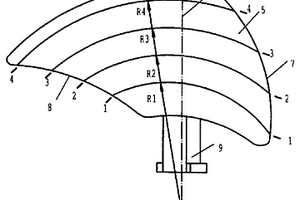 低噪音大風量軸流風機