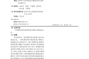 低散發聚丙烯或其復合物粒子的制備方法