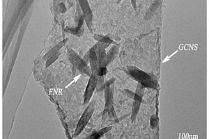 β-FeOOH/g-C<sub>3</sub>N<sub>4</sub>異質結光催化材料的制備方法