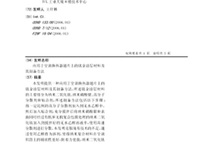 應用于空調換熱器翅片上的鈦金涂層材料及其制備方法