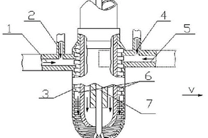 絲-粉-氣-電弧同軸的3D打印方法