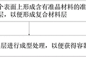 容器及其制備方法以及烹飪設備