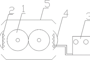 PVC復合機加熱系統