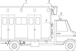 基于方艙技術的多功能多人位救護車