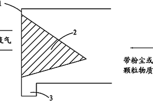 含顆粒粉塵廢氣回收系統的過濾器