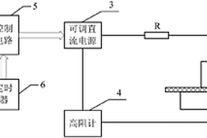 電導電流自動測試裝置