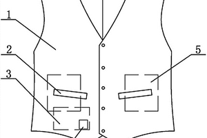 帶加熱功能的衣服