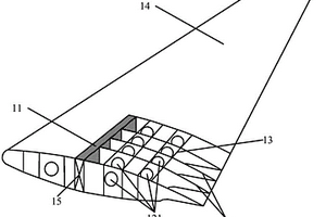 機翼、飛行器和航空裝備
