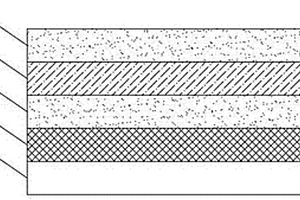 用于LCD、OLED顯示屏的石墨烯泡棉膠帶