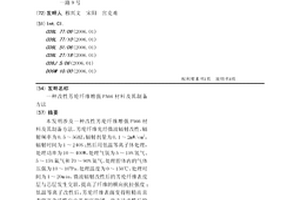 改性芳綸纖維增強PA66材料及其制備方法