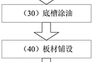 沥青路面横向裂缝处理方法