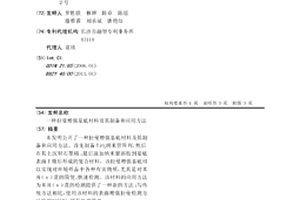 拉曼增強基底材料及其制備和應用方法