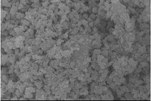 復合LiFePO<sub>4</sub>?LiMPO<sub>4</sub>正極材料及其制備方法