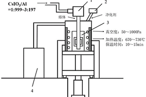 鋁硅系合金真空熔煉用碘酸銫熔體凈化劑及其加工方法