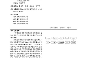 高熵陶瓷復合膠原蛋白材料及其制備方法和應用、一種高熵陶瓷復合膠原蛋白人工骨