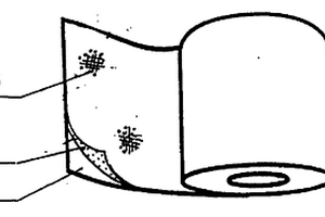 納米憎水憎油服裝面料