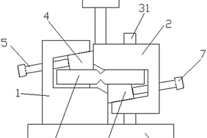 材料動態剪切試驗裝置