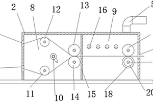 用于絕緣材料的復合設備
