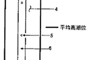 鋼筋混凝土犧牲陽極保護裝置