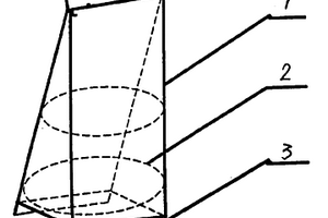 軟包裝