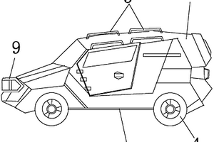 軍用汽車