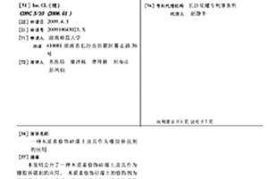 木質素修飾硅藻土及其作為橡膠補強劑的應用