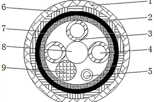 室外架空光電復合纜