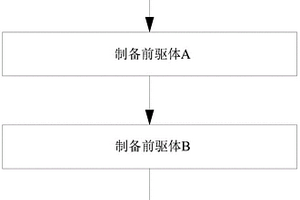 石墨烯-碳石墨復合等靜壓材料及其制備方法