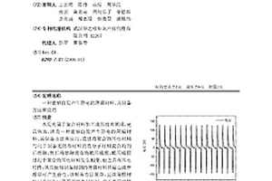 能够自发产生静电的薄膜材料、其制备方法和应用