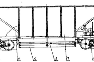 新型石碴漏斗車
