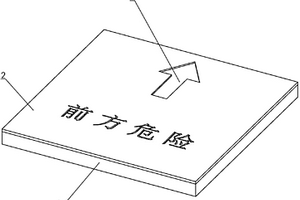 帶有警示標志的標志塊
