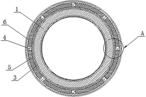 具有抗擠壓的管道涂層結構