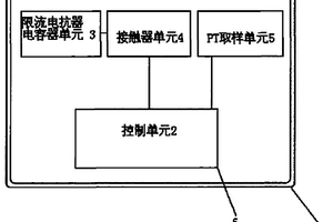 10KV母線上的無功補償裝置