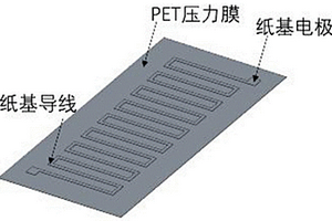 紙基復合三維微/納電路