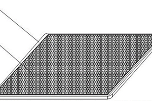 功能性透濕復合面料