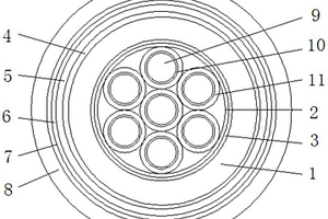 輕質高強度耐扭曲架空電力電纜