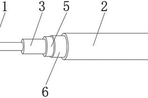 耐腐蝕的建筑工程用電纜