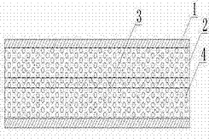 復合建筑材料
