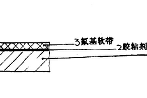 鋼氟復合導軌板