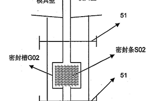 輪轂罩模具的密封機構