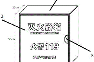 鑲入式滅火器箱體