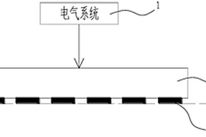 樹脂粉末輻射式加熱系統