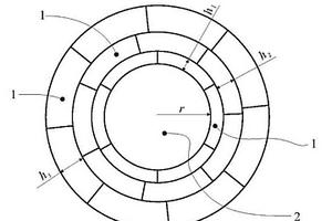 等截面單線絞合的型線同心絞架空導線