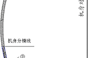 機身機翼連接加強結構