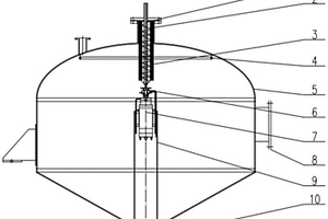 碳化硅基陶瓷先驅體生產用鈉砂分散系制備裝置