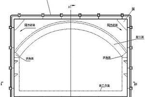 干熄焦系統用矩形高溫膨脹節