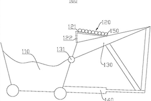 抗靜電工藝裝置以及系統