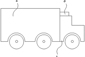 新型冷藏、冷鏈車