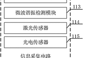 復合濾棒質量檢測裝置及系統